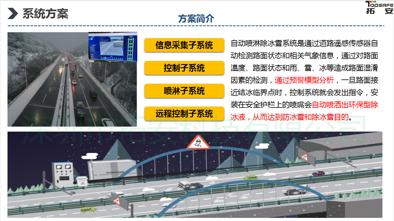 消冰除雪自動(dòng)噴淋系統(tǒng)